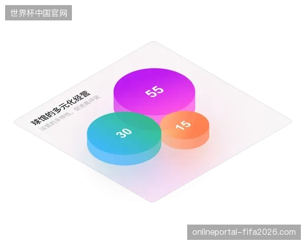 场馆升级投入持续堆积，为何赛事运营坪效未能通过数字化手段对齐？